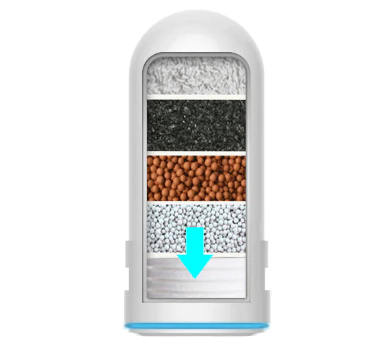 Customized Kitchen Faucet Water Purifier System